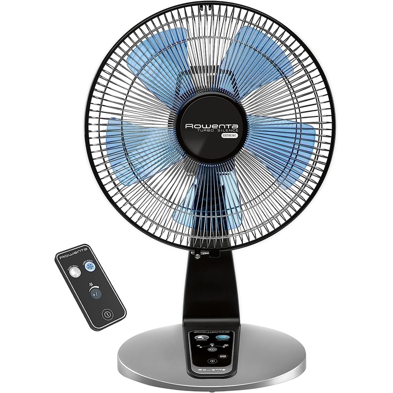 Rowenta Turbo Silence Table Fan with Remote 18 Inches Ultra Quiet Fan Oscillating, Portable, 5 Speeds, Indoor VU2660, Black | Bigbigmart.com